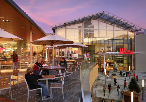What makes a successful shopping mall?
